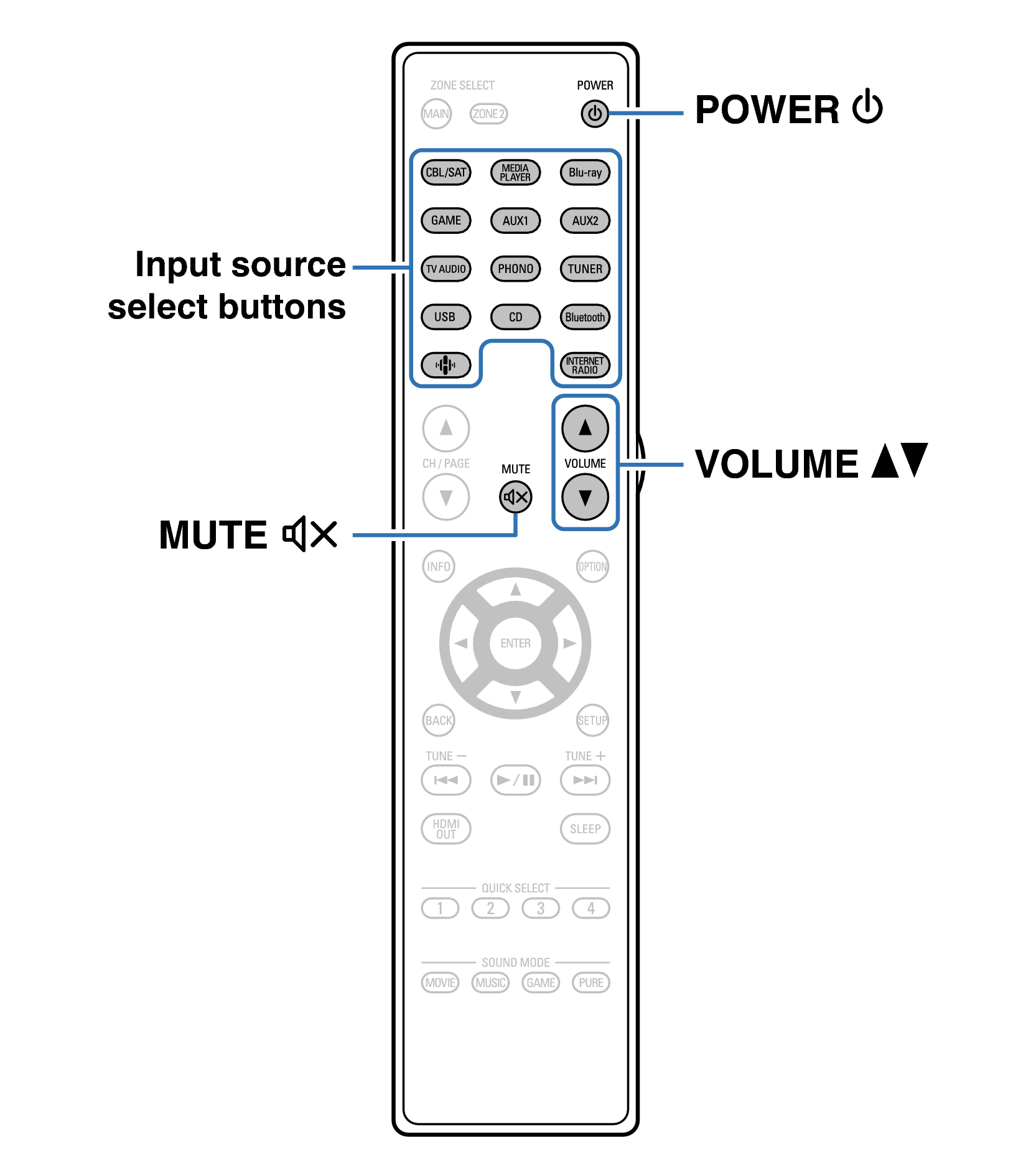 Ope Basic RC1262